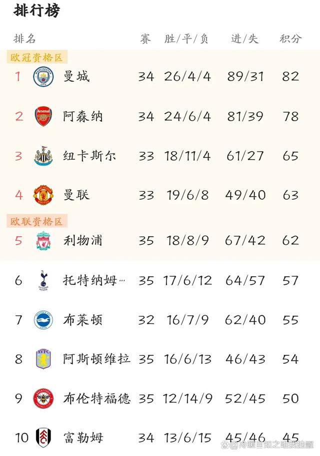 格林伍德曾因强奸、家暴等指控远离赛场长达18个月之久。